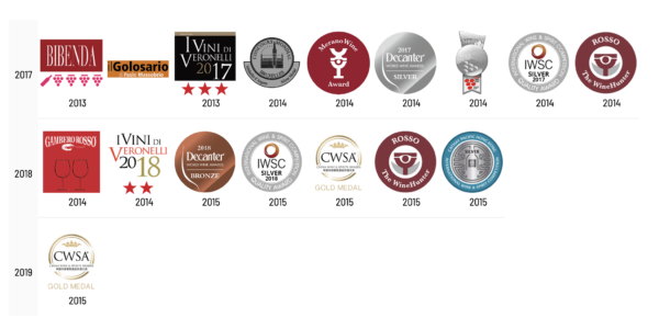 MYSTERIUM awards MYSTERIUM awards